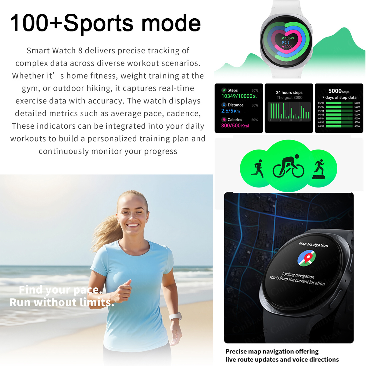 2026 New Watches 8 Mini GPS Tr - Women Fashion Week 2026 评论和价格