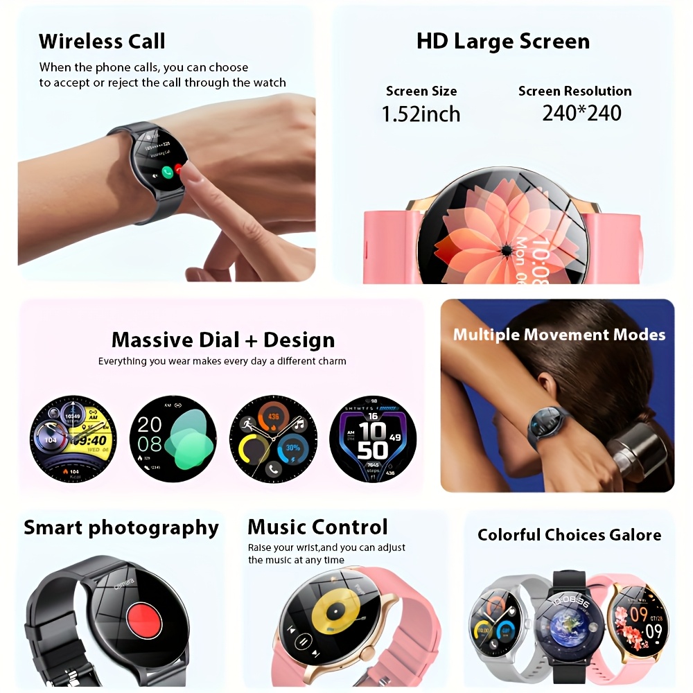 LAXASFIT 2026 Smart Watch 1.52 - Women Fashion Week 2026 评论和价格